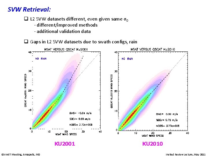 SVW Retrieval: q L 2 SVW datasets different, even given same σ0 - different/improved