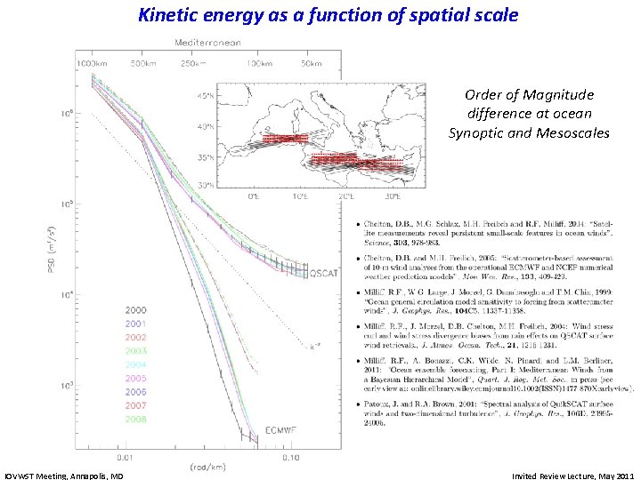 Kinetic energy as a function of spatial scale Order of Magnitude difference at ocean