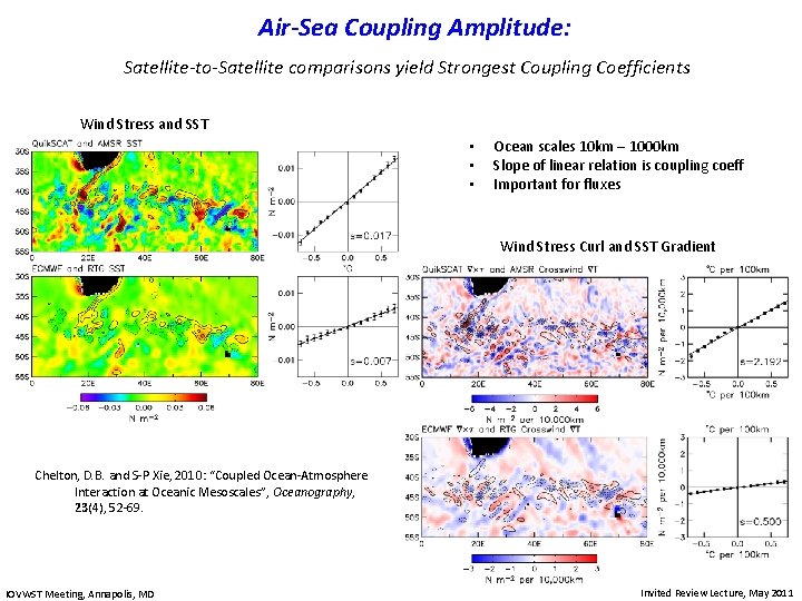 Air-Sea Coupling Amplitude: Satellite-to-Satellite comparisons yield Strongest Coupling Coefficients Wind Stress and SST •