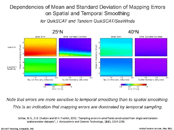 Schlax, M. G. , D. B. Chelton and M. H. Freilich, 2001: “Sampling errors