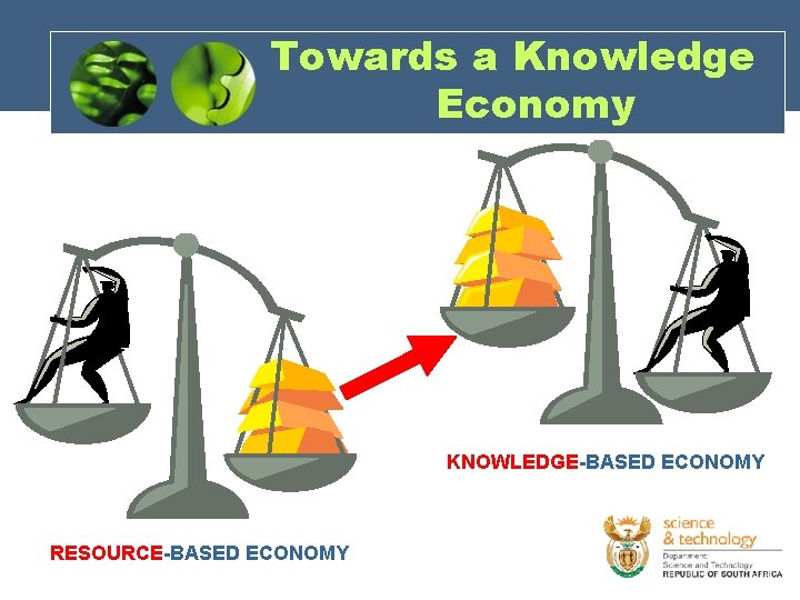 Towards a Knowledge Economy KNOWLEDGE-BASED ECONOMY RESOURCE-BASED ECONOMY 