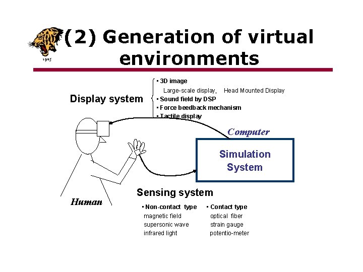 (2) Generation of virtual environments Display system • 3 D image Large-scale display, Head