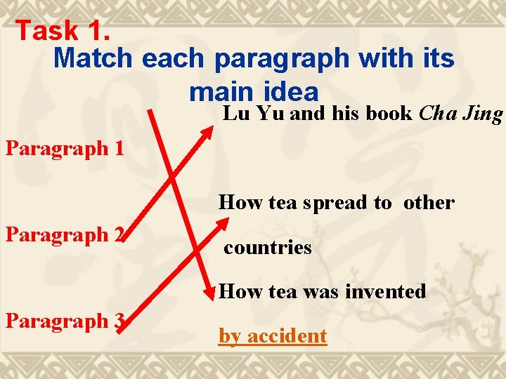 Task 1. Match each paragraph with its main idea Lu Yu and his book