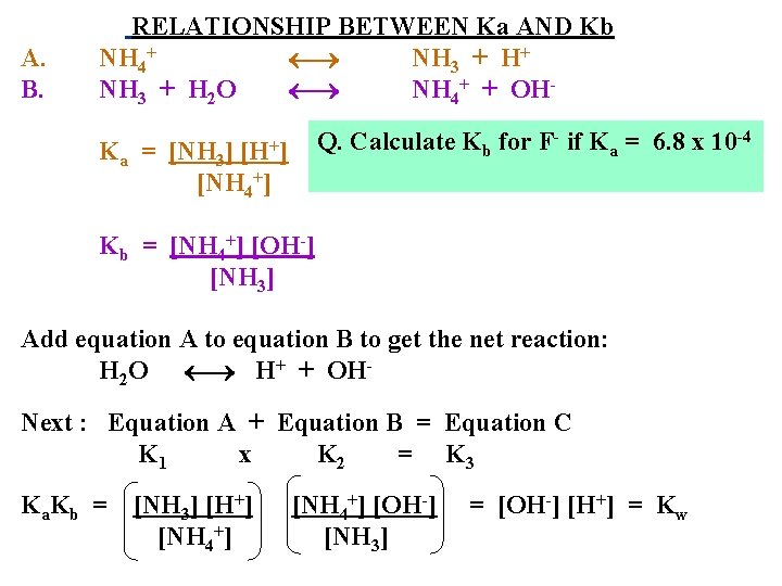 A. B. RELATIONSHIP BETWEEN Ka AND Kb NH 4+ NH 3 + H+ NH