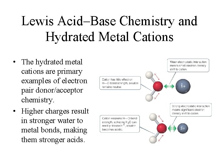 Lewis Acid–Base Chemistry and Hydrated Metal Cations • The hydrated metal cations are primary