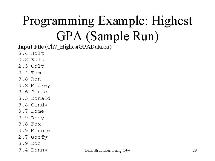 Programming Example: Highest GPA (Sample Run) Input File (Ch 7_Highest. GPAData. txt) 3. 4