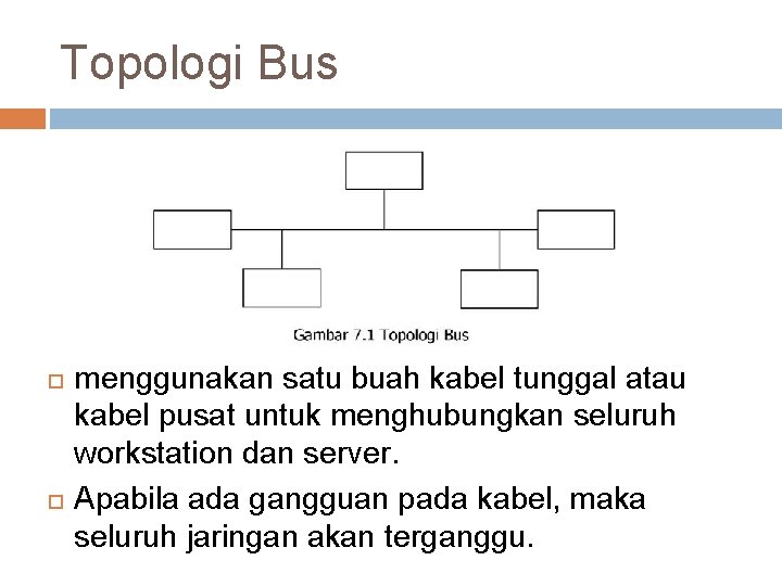Topologi Bus menggunakan satu buah kabel tunggal atau kabel pusat untuk menghubungkan seluruh workstation