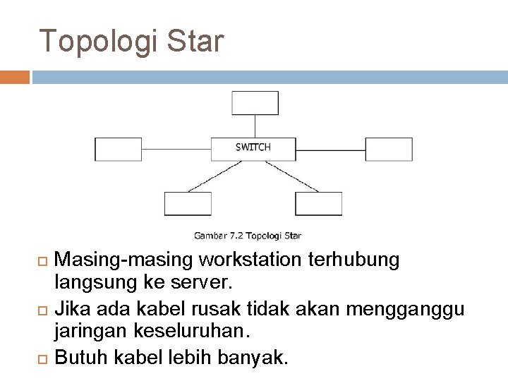 Topologi Star Masing-masing workstation terhubung langsung ke server. Jika ada kabel rusak tidak akan