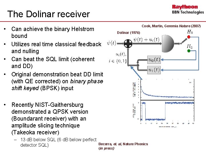 The Dolinar receiver • Can achieve the binary Helstrom bound • Utilizes real time