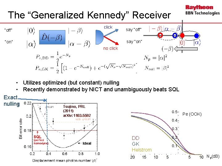 The “Generalized Kennedy” Receiver click “off” say “on” no click • Utilizes optimized (but