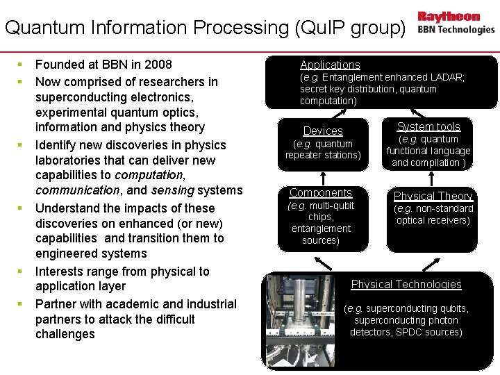 Quantum Information Processing (Qu. IP group) § § § Founded at BBN in 2008