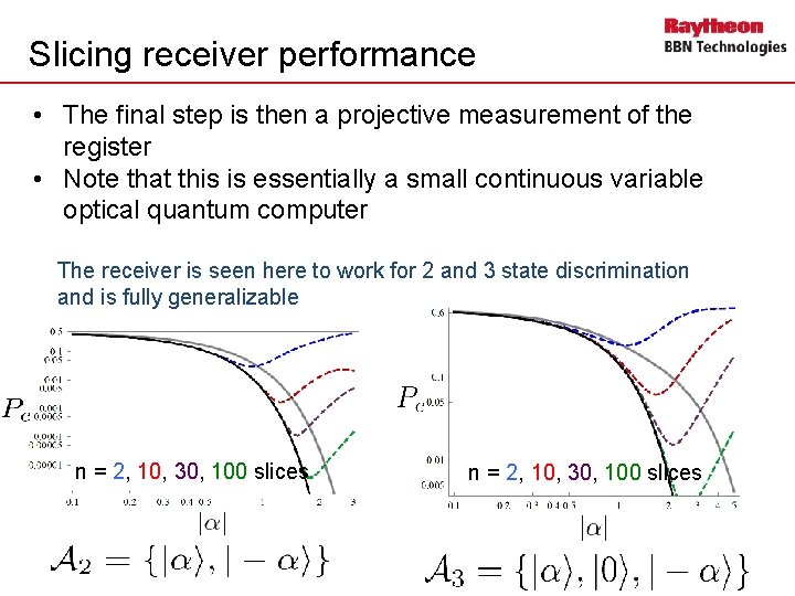 Slicing receiver performance • The final step is then a projective measurement of the