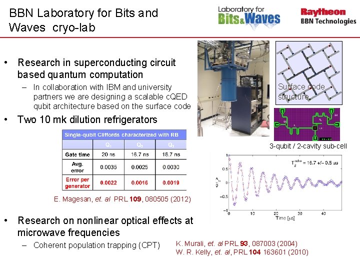 BBN Laboratory for Bits and Waves cryo-lab • Research in superconducting circuit based quantum