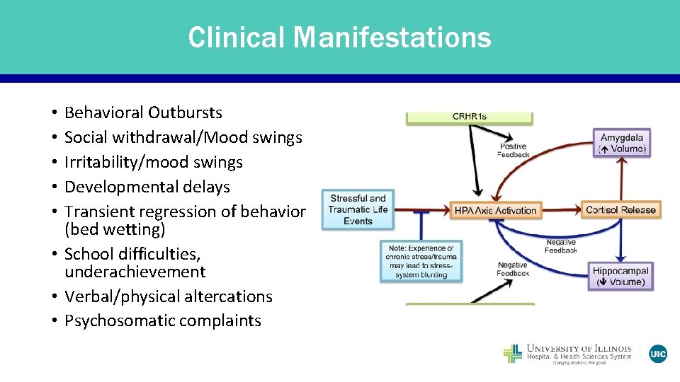 Clinical Manifestations Behavioral Outbursts Social withdrawal/Mood swings Irritability/mood swings Developmental delays Transient regression of