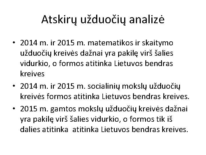 Atskirų užduočių analizė • 2014 m. ir 2015 m. matematikos ir skaitymo užduočių kreivės