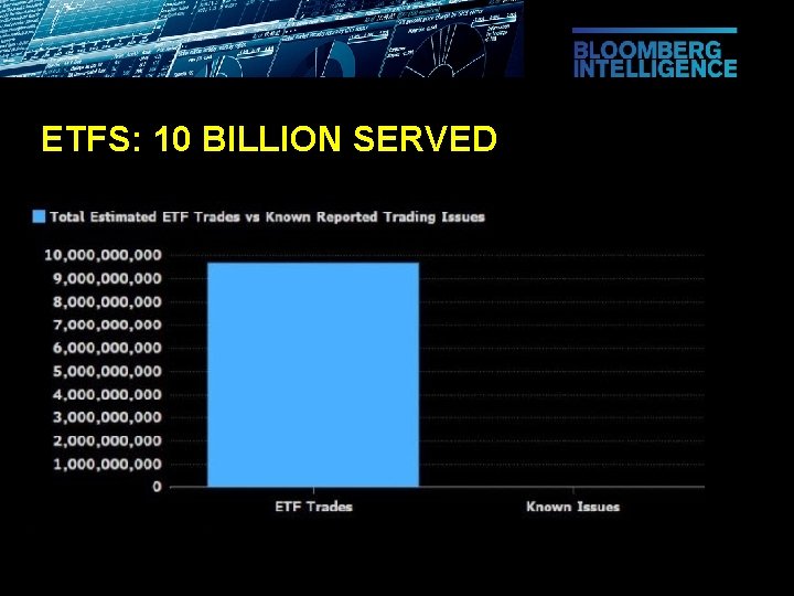 ETFS: 10 BILLION SERVED 