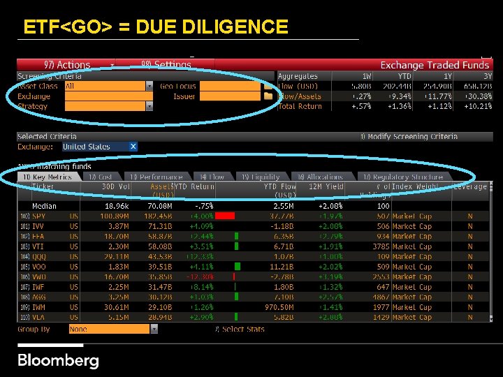 ETF<GO> = DUE DILIGENCE 