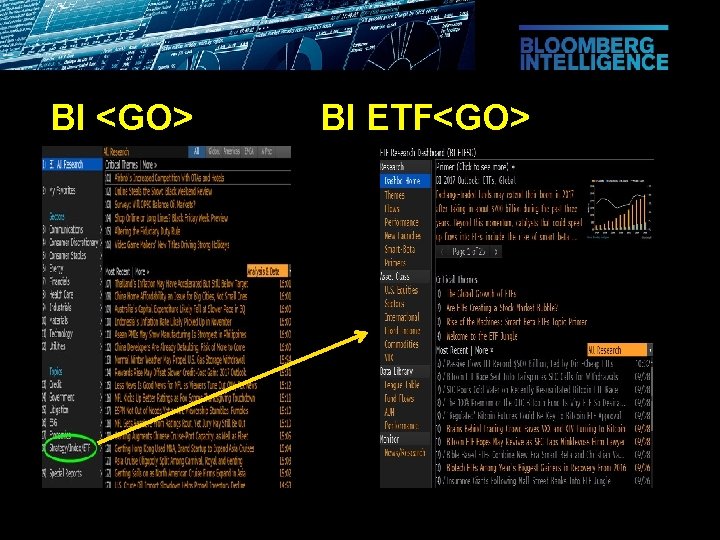 BI <GO> BI ETF<GO> 