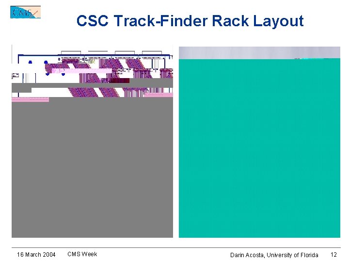 CSC Track-Finder Rack Layout 16 March 2004 CMS Week Darin Acosta, University of Florida