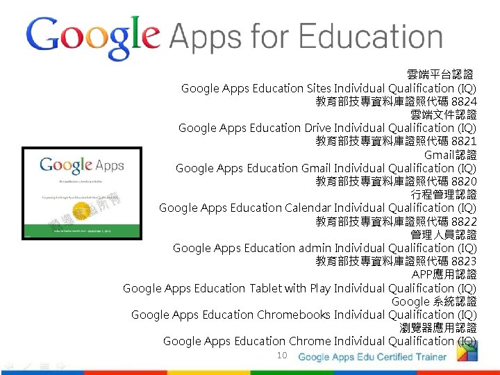 雲端平台認證 Google Apps Education Sites Individual Qualification (IQ) 教育部技專資料庫證照代碼 8824 雲端文件認證 Google Apps Education