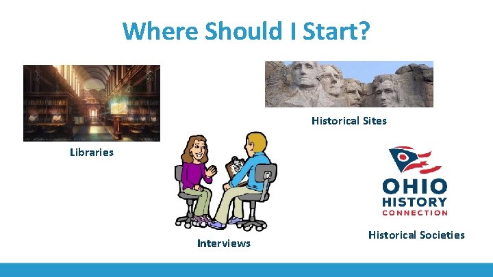 Where Should I Start? Historical Sites Libraries Interviews Historical Societies 