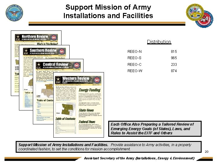 Support Mission of Army Installations and Facilities Distribution REEO-N 815 REEO-S 965 REEO-C 233