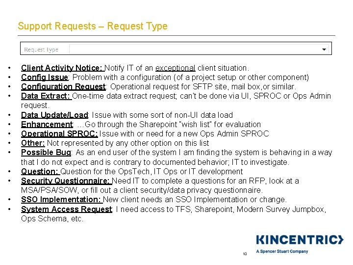 Support Requests – Request Type • • • • Client Activity Notice: Notify IT