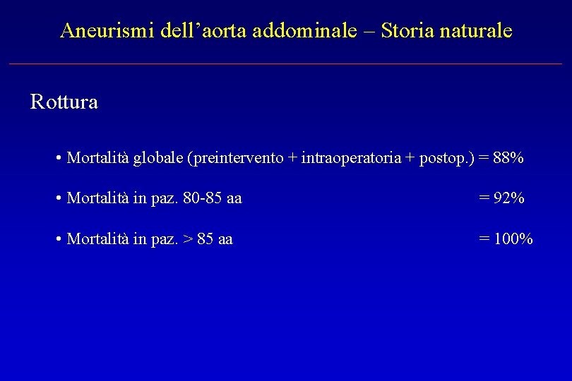 Aneurismi dell’aorta addominale – Storia naturale Rottura • Mortalità globale (preintervento + intraoperatoria +