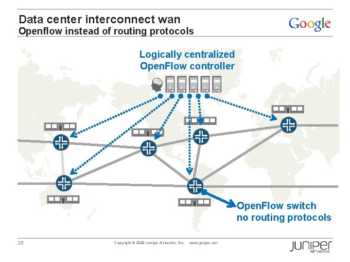 Data center interconnect wan Openflow instead of routing protocols Logically centralized Open. Flow controller