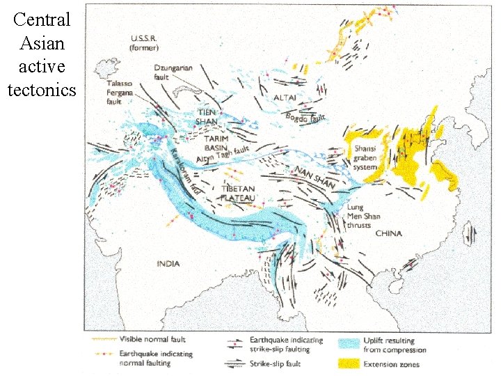 Central Asian active tectonics 