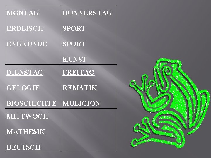 MONTAG DONNERSTAG ERDLISCH SPORT ENGKUNDE SPORT KUNST DIENSTAG FREITAG GELOGIE REMATIK BIOSCHICHTE MULIGION MITTWOCH