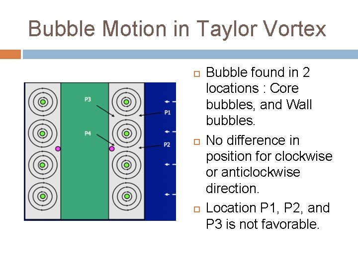 Bubble Motion in Taylor Vortex Bubble found in 2 locations : Core bubbles, and