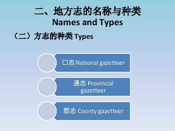 二、地方志的名称与种类 Names and Types （二）方志的种类 Types �志 National gazetteer 通志 Provincial gazetteer 郡志 County