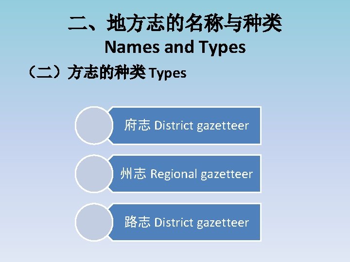 二、地方志的名称与种类 Names and Types （二）方志的种类 Types 府志 District gazetteer 州志 Regional gazetteer 路志 District