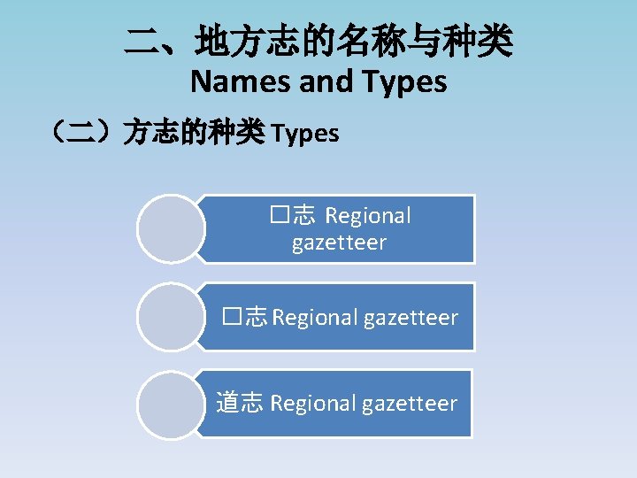 二、地方志的名称与种类 Names and Types （二）方志的种类 Types �志 Regional gazetteer 道志 Regional gazetteer 