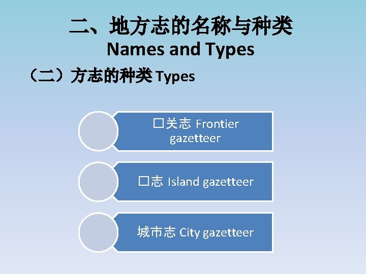 二、地方志的名称与种类 Names and Types （二）方志的种类 Types �关志 Frontier gazetteer �志 Island gazetteer 城市志 City