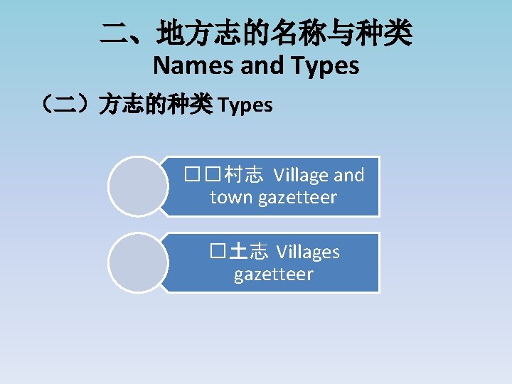 二、地方志的名称与种类 Names and Types （二）方志的种类 Types ��村志 Village and town gazetteer �土志 Villages gazetteer
