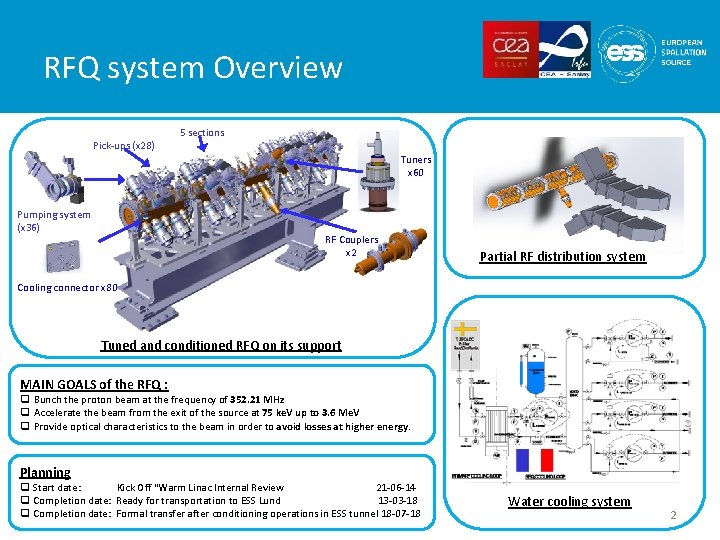 RFQ system Overview Pick-ups (x 28) 5 sections Tuners x 60 Pumping system (x