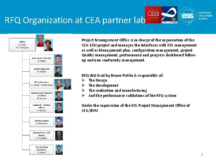 RFQ Organization at CEA partner lab Project Management Office is in charge of the