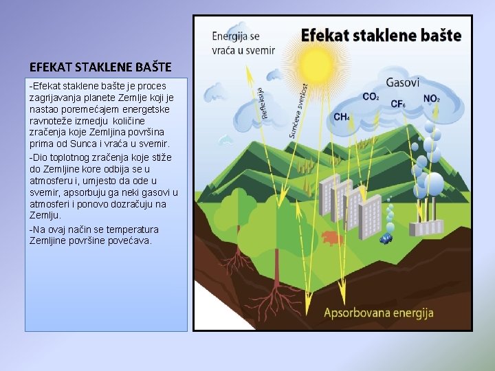 EFEKAT STAKLENE BAŠTE -Efekat staklene bašte je proces zagrijavanja planete Zemlje koji je nastao
