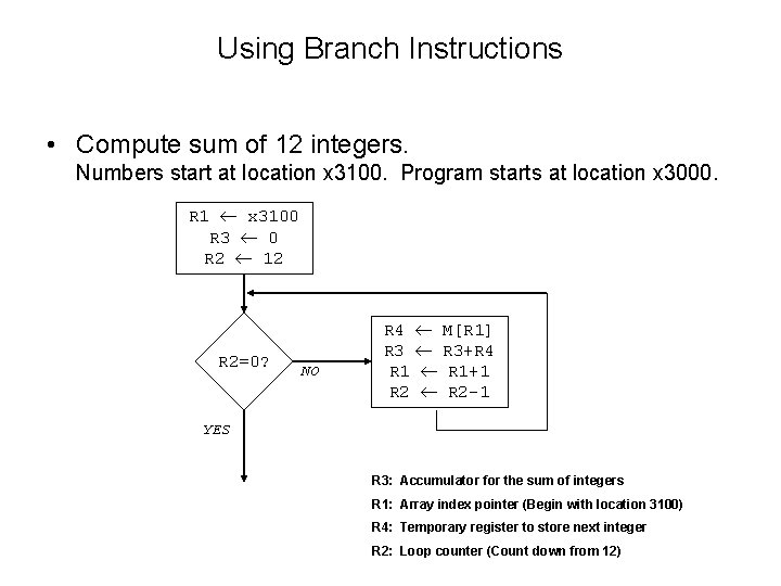 Using Branch Instructions • Compute sum of 12 integers. Numbers start at location x