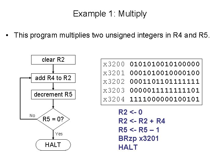 Example 1: Multiply • This program multiplies two unsigned integers in R 4 and