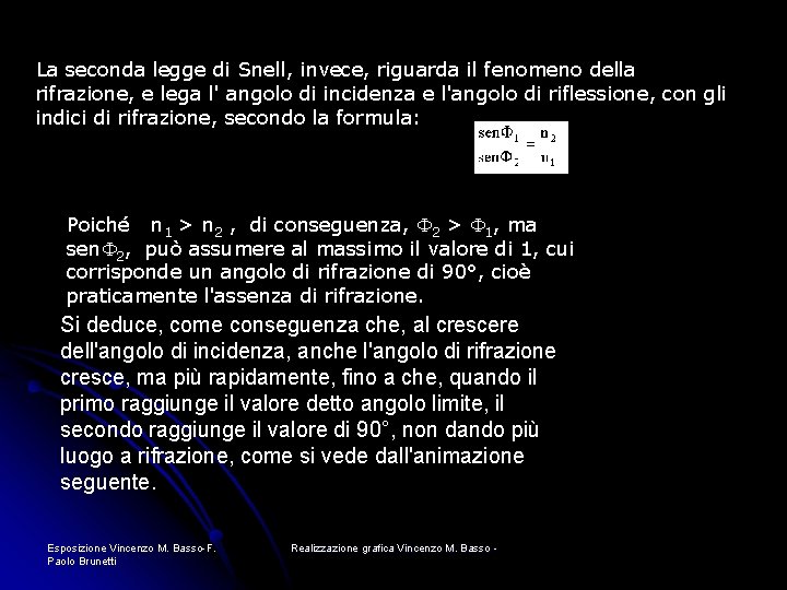 La seconda legge di Snell, invece, riguarda il fenomeno della rifrazione, e lega l'