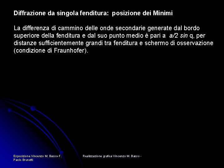 Diffrazione da singola fenditura: posizione dei Minimi La differenza di cammino delle onde secondarie