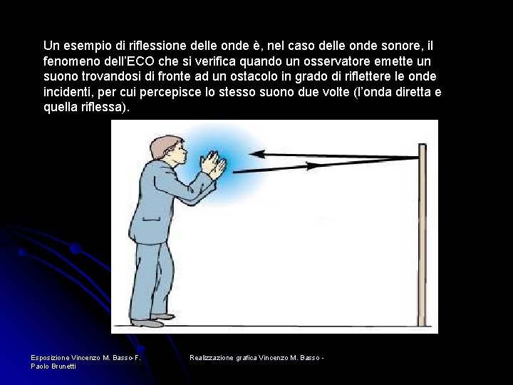 Un esempio di riflessione delle onde è, nel caso delle onde sonore, il fenomeno