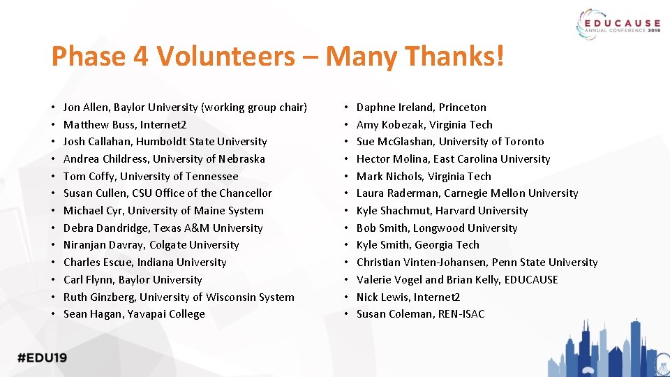 Phase 4 Volunteers – Many Thanks! • • • • Jon Allen, Baylor University