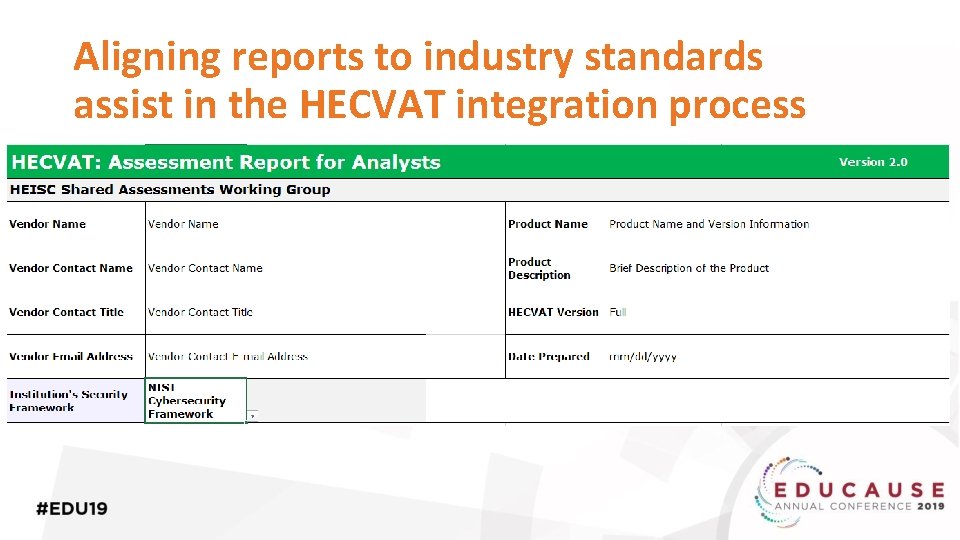 Aligning reports to industry standards assist in the HECVAT integration process 