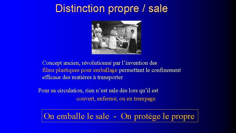 Distinction propre / sale Concept ancien, révolutionné par l’invention des films plastiques pour emballage