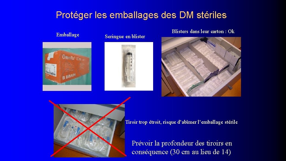 Protéger les emballages des DM stériles Emballage Seringue en blister Blisters dans leur carton