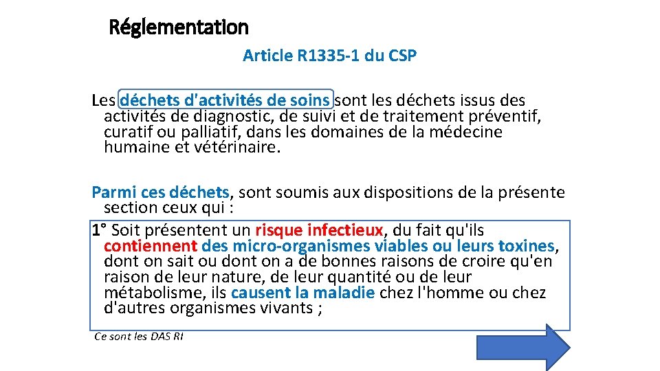 Réglementation Article R 1335 -1 du CSP Les déchets d'activités de soins sont les